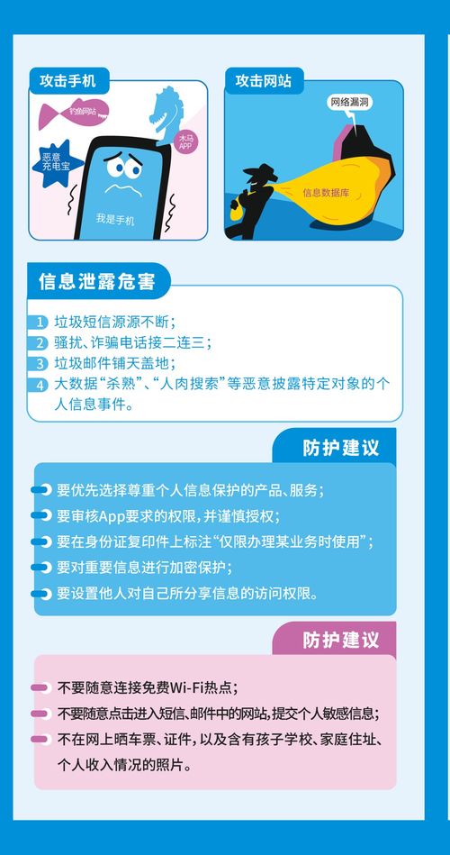 筑牢數字防線，2024國家網絡安全宣傳周 網絡與信息安全軟件開發必知要點