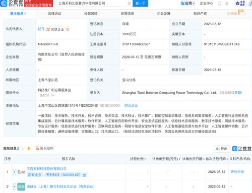 天利科技攜手各方在上海成立算力科技新公司，劍指網(wǎng)絡(luò)與信息安全軟件開發(fā)新藍海