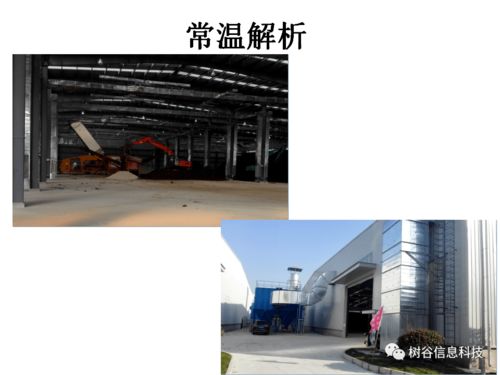 從污染修復到光學科技 多領域技術發展與管理要點探析